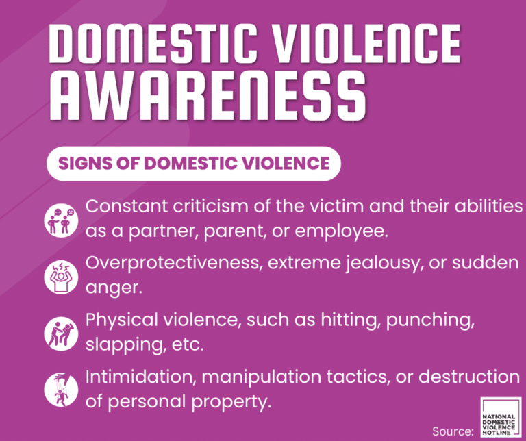 October is National Domestic Violence Awareness Month - Hudson Police ...